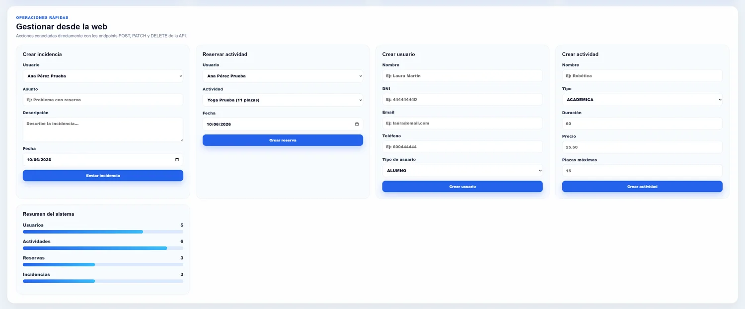 Sección de gestión de la web